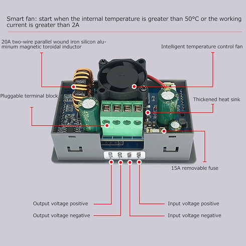 DC Power Supply, Variable DC6.0-55V 8A 400W Adjustable Switching Regulated Power Supply