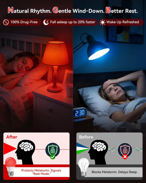 7W 670nm Bulbs 4PK, 100% Bulb, A15 60W Bulbs BoRccdit Red Light for Sleep Blue Light Blocking Red Light Night Light