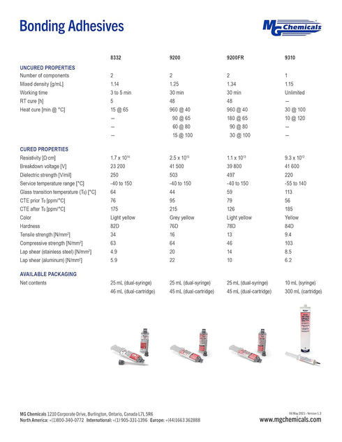 MG Chemicals 9200FR Flame Retardant Structural Epoxy Adhesive, 45ml Dual Pneumatic Dispenser