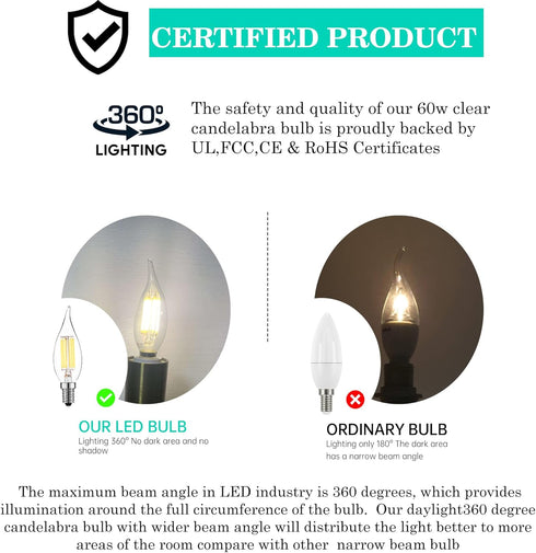 AMDTU 4000k Dimmable LED Chandelier Light Bulbs, 6 Pack, E12 Daylight White, 6W 60Watt Equivalent for Kitchen, Dining