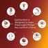 Vintage ST19 Clear Spiral Dimmable LED Light Bulbs - E26 Bulb - Flicker-Free Light Bulb with EyeComfort Technology, 400