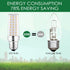 E26 LED bulbs,20W LED Corn Light Bulb,150W Equivalent 2000lm CRI 85+ Warm White 3000K E26/E27 Base Non-dimmable Ceiling Fan Light Bulbs for Indoor Outdoor Home Garage Warehouse,3 Pack by LDSZM