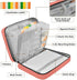 Wfrish Handle,1.25 Inch 3 500 6 Salmon Zipper Binder Bag with Ring O-Ring Sheet Capacity Tab Expanding File Folder