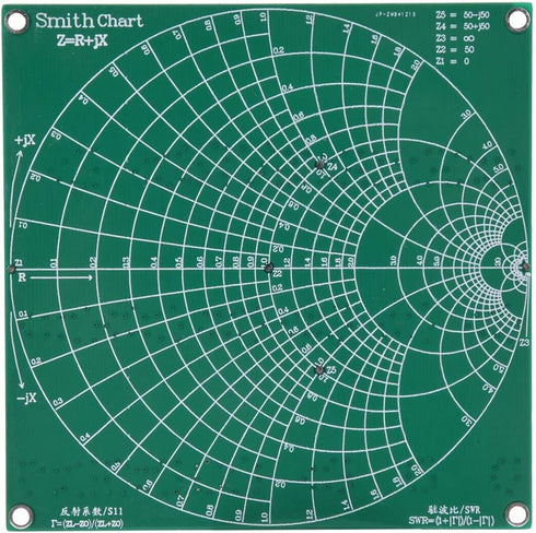 Antenna Analyzer Kit, Radio Frequency Test Board Module for Vector Network Analyzer