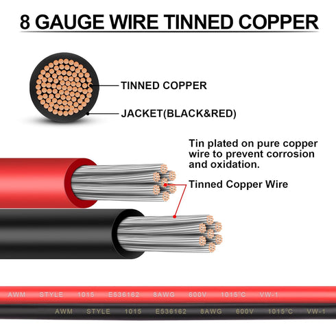 iGreely 8 AWG Battery Cable 4ft/1.2m Tinned Copper Wire with 5/16" Lugs for Solar Panel Automotive Motorcycle RV Marine
