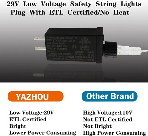 YAOZHOU Lights,66Ft 200LED IP44 8 Valentines' Day Christmas Decorations Pink Led String Fairy Lights Indoor Outdoor