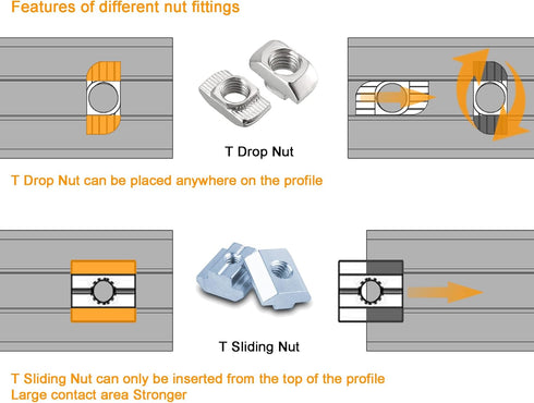 24 Sets 2020 Aluminum Extrusion Profile Connector, 24pcs Corner Brackets with 48pcs T-Nuts and Screws for Slot 6mm