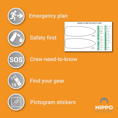 Safety Chart & Stickers for Boats, Emergency Plan, Indoor and Outdoor Labels for Marine Safety Equipment
