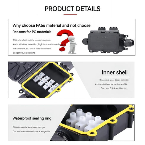 SZFUDIGO PA66 IP68 4 4 Sets Black Nylon Way B Waterproof Junction Box, Includes of Waterproof Rubber Plugs, Suitable