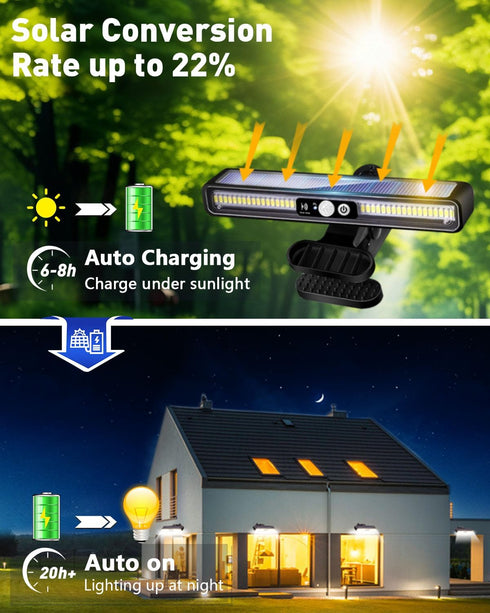 3 Modes,36 (2 Pack) ICEKO KN Clip On Solar Motion Lights Outdoor Waterproof, Solar Fence Lights Outdoor with Lighting