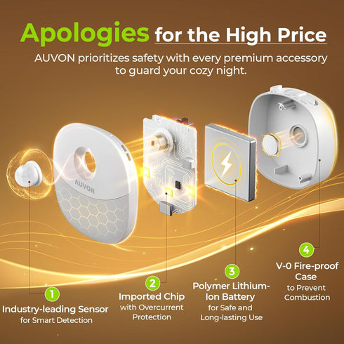 Closet (2 Pack) AUVON Rechargeable Battery Night Light, Mini with Motion Sensor, Warm White LED Stick-On Light