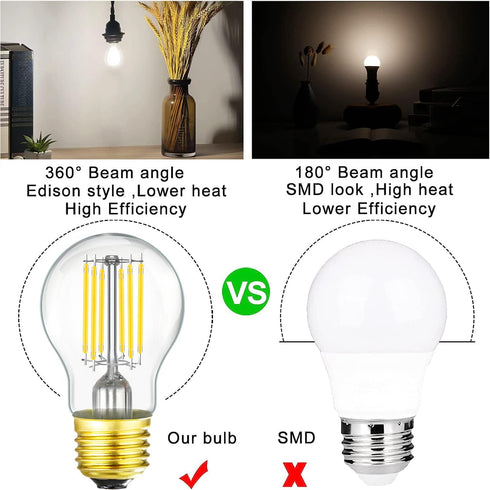 Dimmable A15 Bulb 8W 75 Bulb 4000K AC120V 900LM E26 Bulb Bulb,Pack 6. Leools led Equal watt Vintage LED Edison Neutral