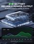 LiTHELi Pack 2.0Ah, 20V U20 Battery Lithium Batteries Suitable for Power Tools and Outdoor Power Equipment