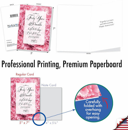 NobleWorks 40th Milestone Anniversary Congratulations Notecard - 40 Years of Loving Marriage, Envelope for Men, Women