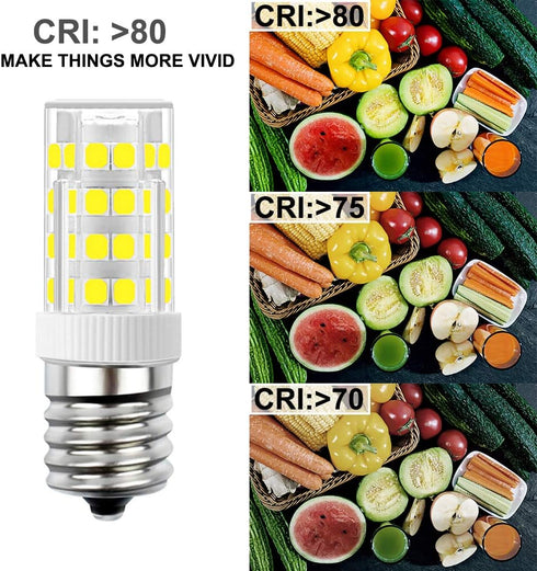 E17 LED Bulb, 4W Daylight White 6000K, Non-Dimmable, Appliance Bulb Under Microwave Oven, 2-Pack