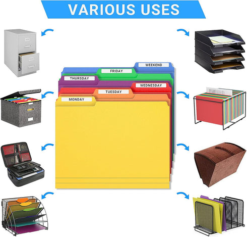 Plastic Manila File Folders 24 Pack, Heavy Duty Letter Size 1/3 Cut Erasable Tabs, 3 Tab Filing Folder for Office,