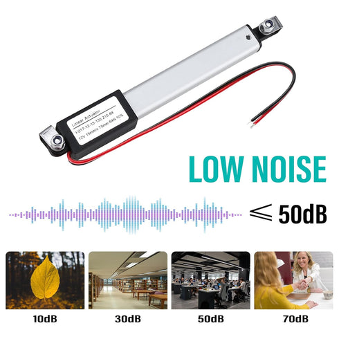 NORJIN 12V Mini Electric Linear Actuator - 3" Stroke, 64N/14lbs, Speed 15mm/s, for Sofa, TV, Table, Home Automation