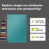 Rocketbook Core Reusable Spiral Notebook, Executive Size 6x8.8, Teal - Lined Pages, App-Connected