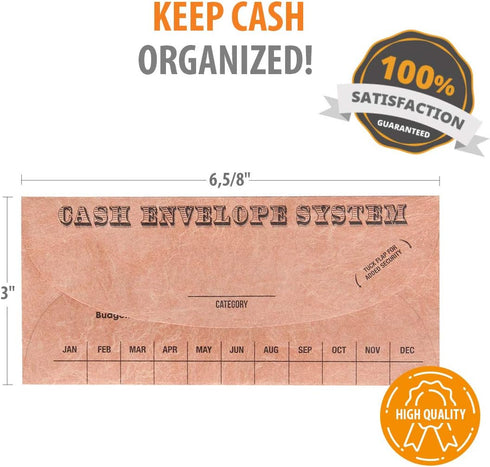 Budgetizer Cash Envelopes System, 24 Pack, Water & Tear Resistant Budget Planner Envelopes with Cash Organizer