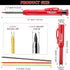 Hiboom 2 Pcs Carpenter Mechanical Pencils Marker with 18 Pcs Refills Construction Woodworking Marking Pens with Built in Sharpener and Protective Cap Long Solid Tip for Architects Woodworkers by Hiboom