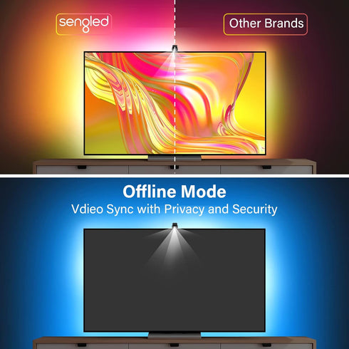 Sengled 50-60 inch G2 Ambient TV LED Backlights with Camera, Smart Strip Light for TVs PC, (TV Sync Supports Off-line)