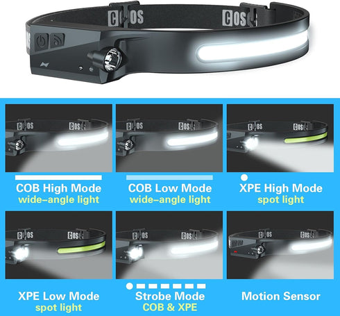 COSOOS LED Headlamp Rechargeable, Bright 1000 Lumen Headlight, Sensor Mode, Lightweight for Camping, Hiking