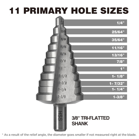 4241 HSS Large Step Drill Bits Set, 1/2", 7/8", & 1-3/8" for Hole Drilling in Iron, Copper, Aluminum, Wood