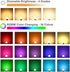 RGB Color Changing Light Bulbs,9W RGB LED Light Bulbs,40W Equivalent A19 E27/E26 Warm White 6500K,16 Color Multicolor Light Bulb Dimmable Light for Home Party Bedroom Outdoor(1Pack) by AFINSEA