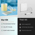 Teton Environmental, Inc. 10 Mold Test Kit Test Different Areas in Home, Swab Sample and Air Sample, Easy-to-Use Guide