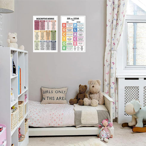 DakbSma 6x8 Inch Laboratory Glassware Chart Poster Scientific Laboratory Decoration Poster Metal Tin Sign Wall Art