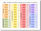 uoyien Feelings Chart for Kids, Mental Health Posters, Emotions Chart for Classroom Decorations
