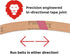 Red Label Abrasives 6 X 48 Inch 60 Grit Sanding Belt, Industrial Grade EdgeCore Ceramic, 2 Pack