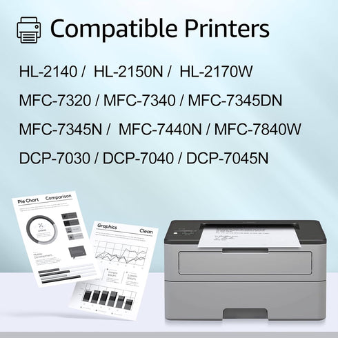 greencycle 2 Pack High Yield Toner Cartridge Compatible for Brother TN360 TN-360 TN330 TN-330 for DCP-7040 DCP-7030