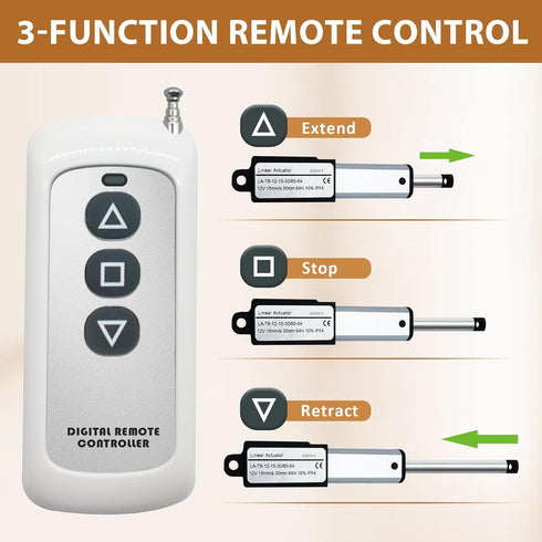 Micro Linear-Actuator 12V DC 64N/14.4lb with Remote Control, 2” Stroke Mini Metal Motion Actuator & Controller