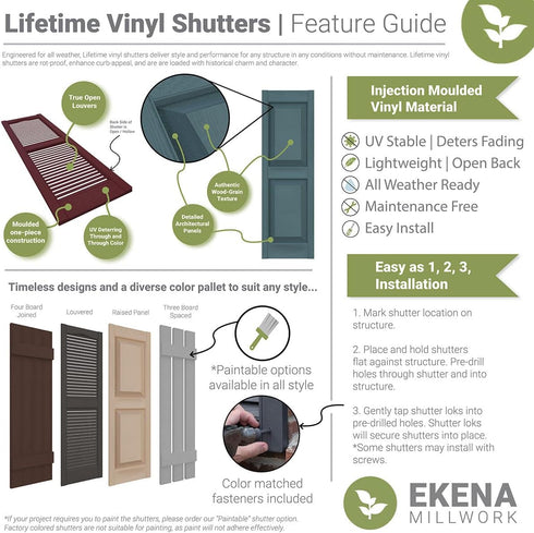 Ekena Millwork LVSL0012RD 3" (12/Bag), Lifetime Vinyl Shutter-Lok's Burgundy Red