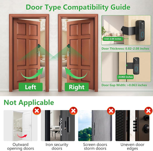 Pefecon Anti-Theft Blink Doorbell Mount, Drill-Free Door Mount for All-New Blink Video Doorbell, Non-Blocking Motion