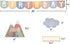 Teacher Created Resources Happy Birthday Mini Bulletin Board TCR9171 Moving Mountains