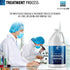 Deionized Water, 1 Gallon Demineralized Purification Softener for Cleaning, Automotive, Laboratory, and Plants