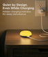 1800K Dimmable Baby Night Light No Blue Light, Nursery Night Egg Light for Breastfeeding,Amber BPA-Free Silicone Lamp