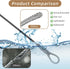 salbsever 2PCS 3mm 60cm Security Cable, Bike Lock Cable, Double Loop Braided Wire Rope with Vinyl Coating, Travel