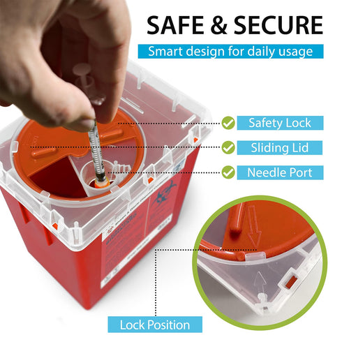 2 Quart Sharps Containers for Home and Professional Use, Small Biohazard Needle and Syringe Disposal Container