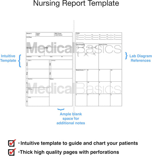 Pocket Nurse Report Sheet Notebook - Brain Sheet Template for MedSurg Nurses and CNA by Medical Basics