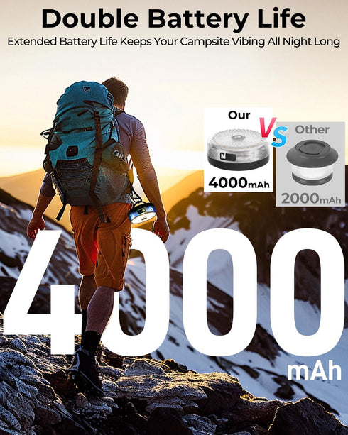 32.8ft 4000mAh Camping String Lights, RGB Retractable String Lights, Rechargeable LED Hanging Tent lamp, Portable