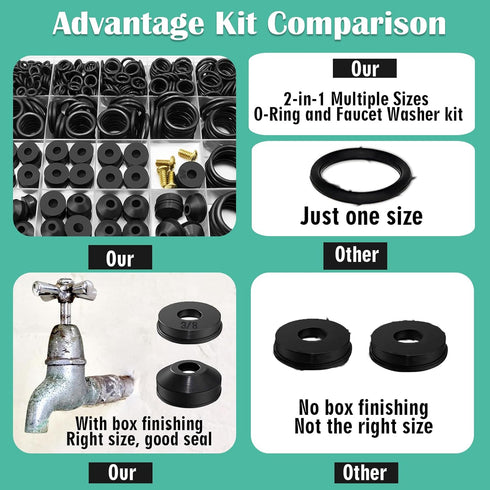 28 Size 560 Pcs Faucet Rubber Washers Kit and SAE O Ring Assortment Set for Plumbing Faucet Sealing