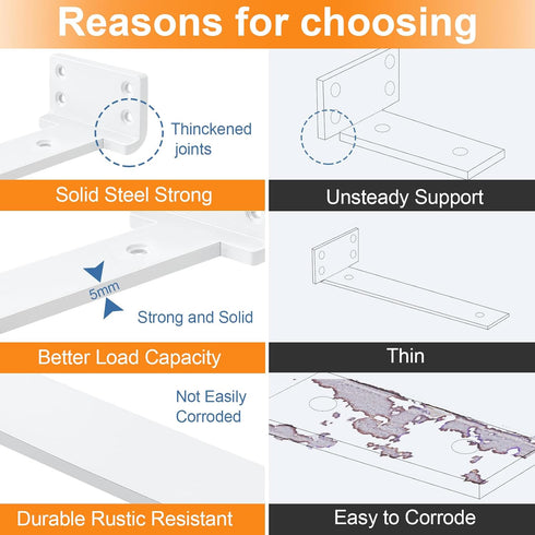 8 inch 6 Pack Floating Shelf Brackets L Brackets for Shelves White Metal Heavy Duty Shelf Bracket for DIY Decorative