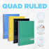 Graph Paper Spiral Notebook - Graph Paper Notebook Spiral, Quad Ruled Grid Notebooks, Perforated Pages - 10.5 X 8 Inches - 1 Subject Wirebound Notebook - Assorted Colors - 100 Sheets per Book - (4 by Manaloom