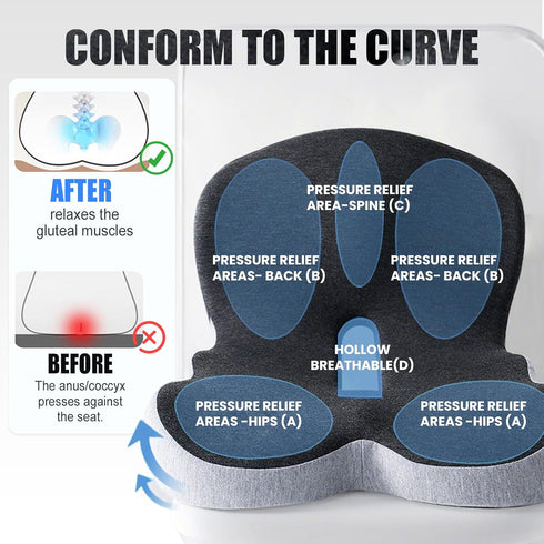 Pressure Relief Seat Cushion, for Long Sitting Hours on Office & Home Chair, Memory Foam L-Shaped Integrated Seat