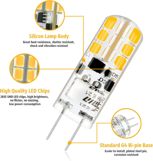 YUIIP G4 LED Bulb, 2W, 12V JC G4 Bi Pin, 20W Halogen Replacement, Warm White 2700K, 10 Pack