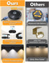 1200mAh Dimmable Light/3 Pack WILLED Picture Lights for Wall, Rechargeable Battery Operated Picture Frame lights, Puck