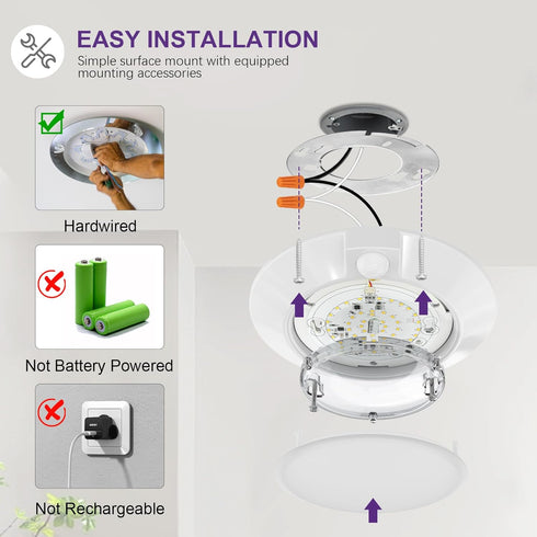 6 Inch 14W 3000K CRI90+, 950LM, Closets, 1Pack Motion Sensor Ceiling Light Indoor, Wired LED Disk Lights, ETL